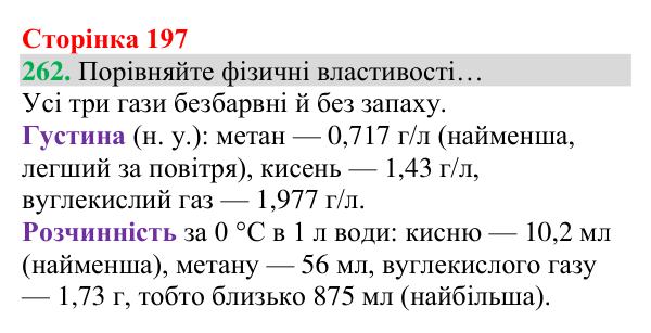 Відповідь до завдання 262 (с. 197) з хімії для 8 класу (Григорович, 2025): Метан