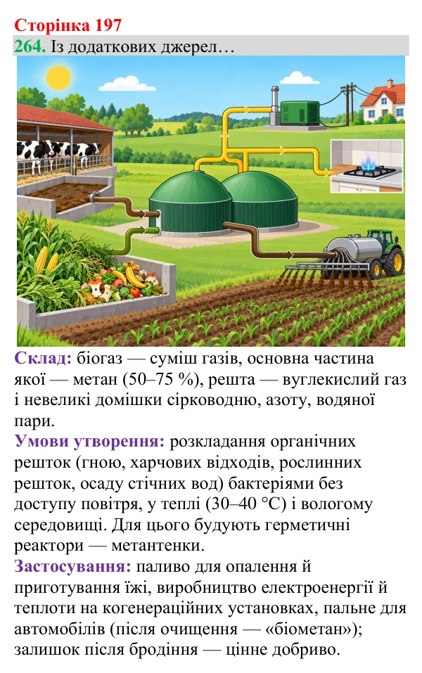 Відповідь до завдання 264 (с. 197) з хімії для 8 класу (Григорович, 2025): Метан