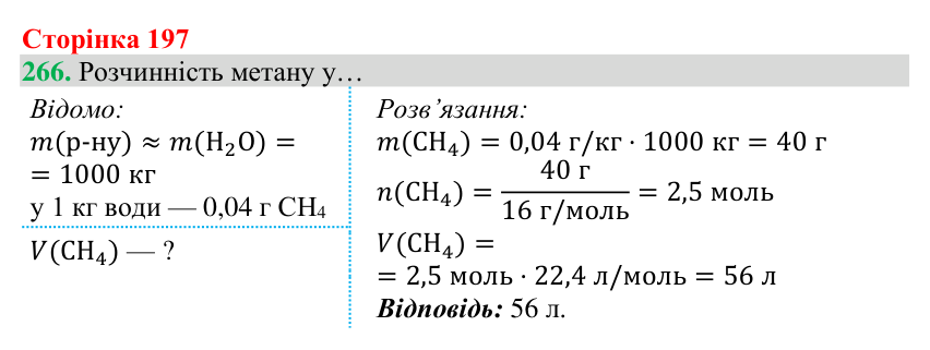 Відповідь до завдання 266 (с. 197) з хімії для 8 класу (Григорович, 2025): Метан