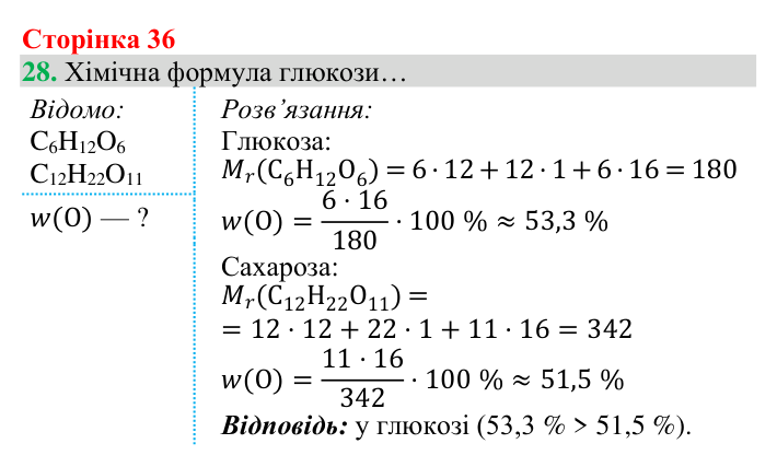 Відповідь до завдання 28 (с. 36) з хімії для 8 класу (Григорович, 2025): Масова частка хімічного елемента в речовині