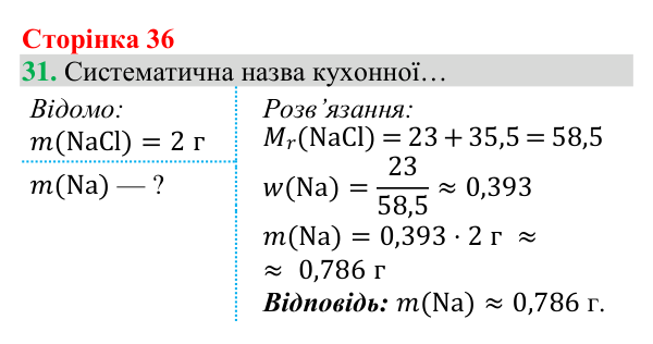 Відповідь до завдання 31 (с. 36) з хімії для 8 класу (Григорович, 2025): Масова частка хімічного елемента в речовині