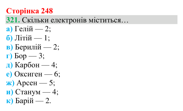 Відповідь до завдання 321 (с. 248) з хімії для 8 класу (Григорович, 2025): Електронна будова атомів