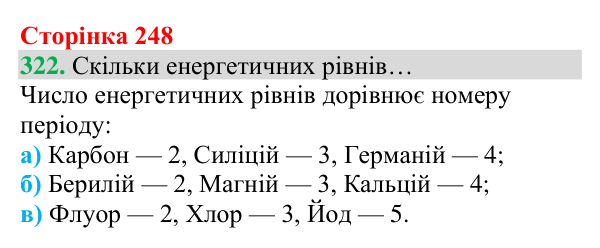 Відповідь до завдання 322 (с. 248) з хімії для 8 класу (Григорович, 2025): Електронна будова атомів