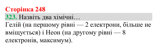 Відповідь до завдання 323 (с. 248) з хімії для 8 класу (Григорович, 2025): Електронна будова атомів