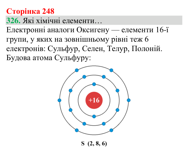 Відповідь до завдання 326 (с. 248) з хімії для 8 класу (Григорович, 2025): Електронна будова атомів