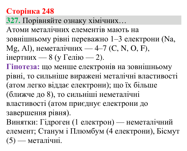 Відповідь до завдання 327 (с. 248) з хімії для 8 класу (Григорович, 2025): Електронна будова атомів