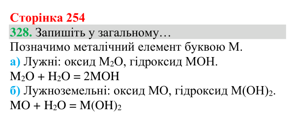 Відповідь до завдання 328 (с. 254) з хімії для 8 класу (Григорович, 2025): Родини хімічних елементів. Властивості...