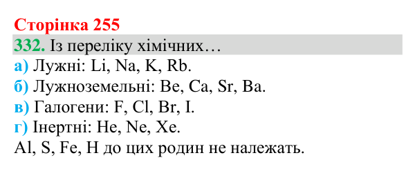 Відповідь до завдання 332 (с. 255) з хімії для 8 класу (Григорович, 2025): Родини хімічних елементів. Властивості...