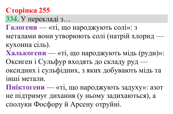 Відповідь до завдання 334 (с. 255) з хімії для 8 класу (Григорович, 2025): Родини хімічних елементів. Властивості...