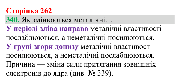 Відповідь до завдання 340 (с. 262) з хімії для 8 класу (Григорович, 2025): Будова електронних оболонок і властивості...