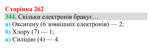Відповідь до завдання 344 (с. 262) з хімії для 8 класу (Григорович, 2025): Будова електронних оболонок і властивості...