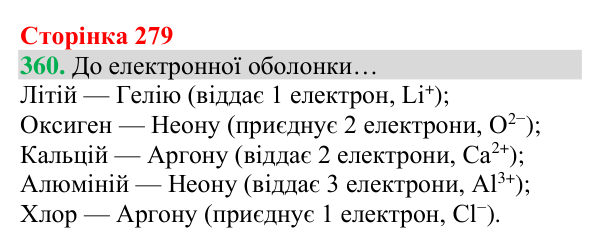 Відповідь до завдання 360 (с. 279) з хімії для 8 класу (Григорович, 2025): Природа хімічного зв’язку