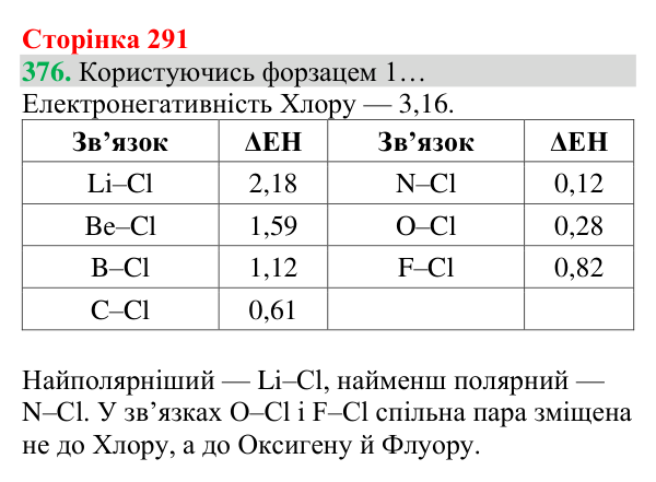 Відповідь до завдання 376 (с. 291) з хімії для 8 класу (Григорович, 2025): Полярність ковалентного зв’язку