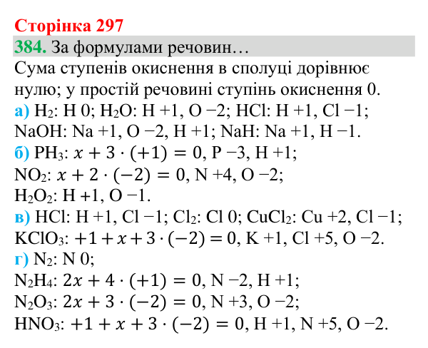 Відповідь до завдання 384 (с. 297) з хімії для 8 класу (Григорович, 2025): Ступінь окиснення хімічних елементів