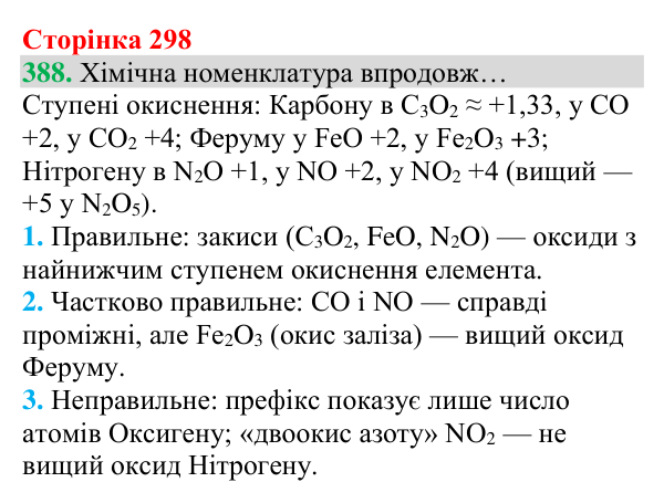 Відповідь до завдання 388 (с. 298) з хімії для 8 класу (Григорович, 2025): Ступінь окиснення хімічних елементів
