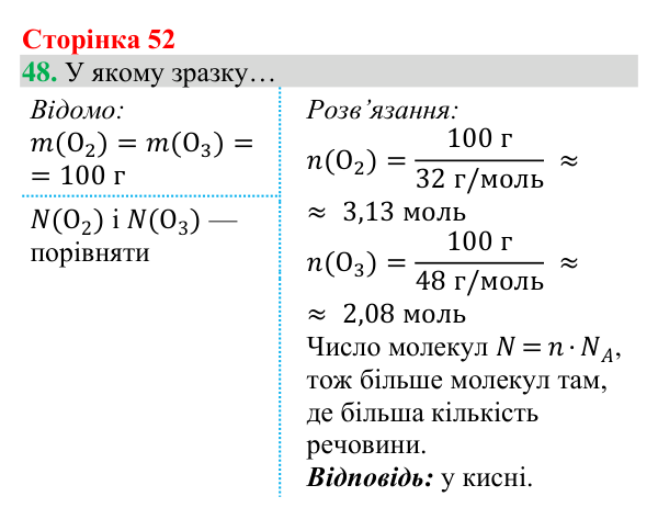 Відповідь до завдання 48 (с. 52) з хімії для 8 класу (Григорович, 2025): Кількість речовини. Молярна маса речовин