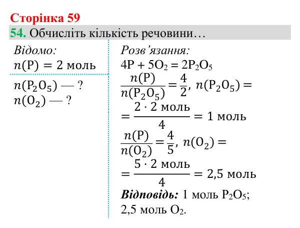 Відповідь до завдання 54 (с. 59) з хімії для 8 класу (Григорович, 2025): Розрахунки за хімічними рівняннями