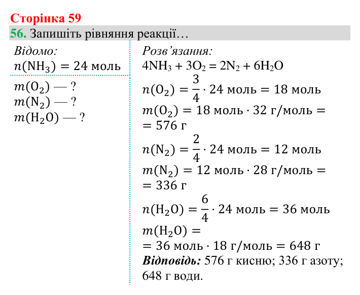 Відповідь до завдання 56 (с. 59) з хімії для 8 класу (Григорович, 2025): Розрахунки за хімічними рівняннями