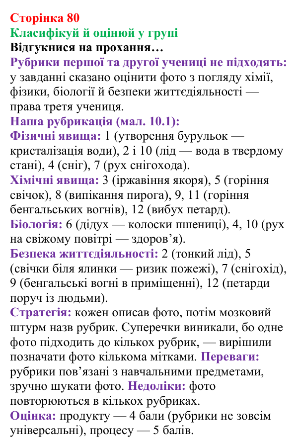 Відповідь до завдання «Класифікуй й оцінюй у групі» (с. 80) з хімії для 8 класу (Лашевська, 2025): 10. Групуємо...