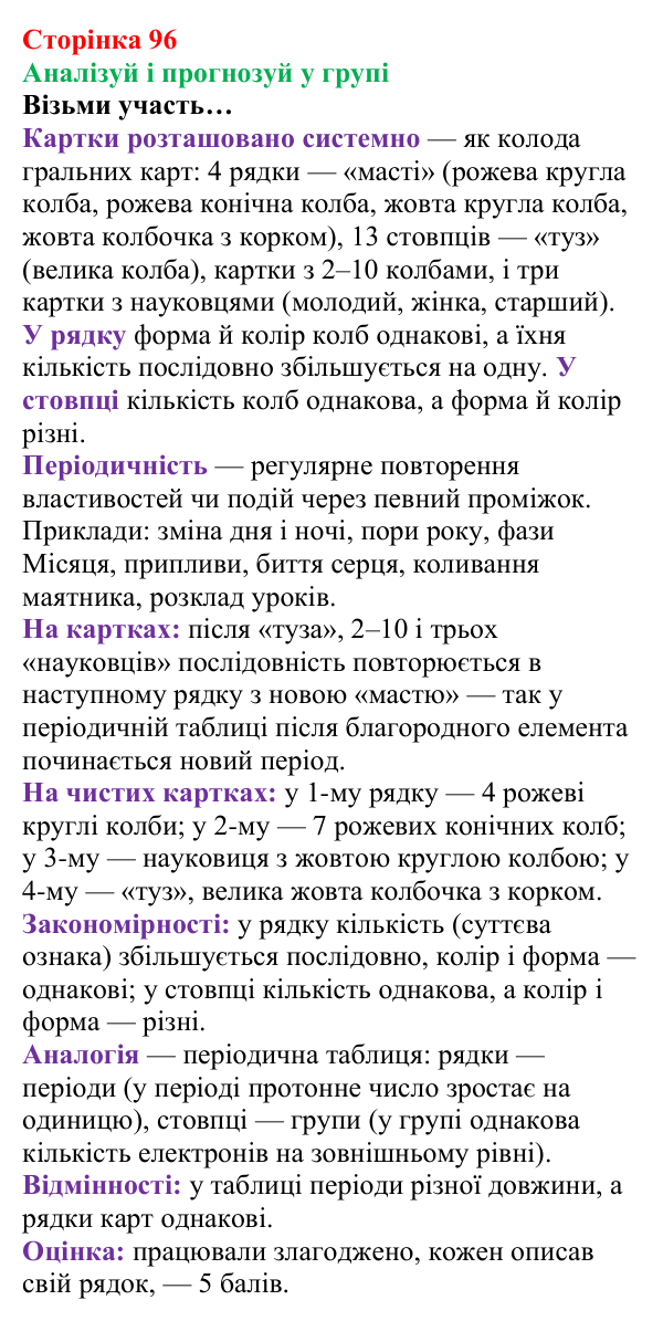 Сторінка 96, аналізуй і прогнозуй у групі Відповідь до завдання «Аналізуй і прогнозуй у групі» (с. 96) з хімії для 8 класу (Лашевська, 2025): 12. Таємниці...