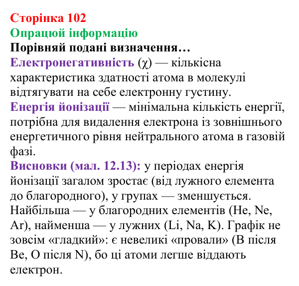 Відповідь до завдання «Опрацюй інформацію» (с. 102) з хімії для 8 класу (Лашевська, 2025): 12. Таємниці періодичної таблиці
