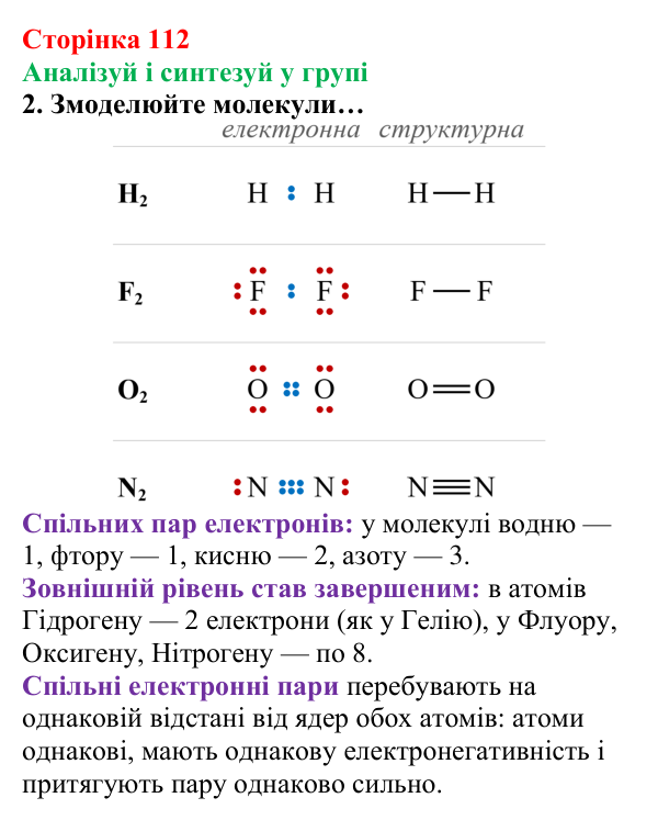 Відповідь до завдання «Аналізуй і синтезуй у групі» (с. 112) з хімії для 8 класу (Лашевська, 2025): 13. Ковалентний...