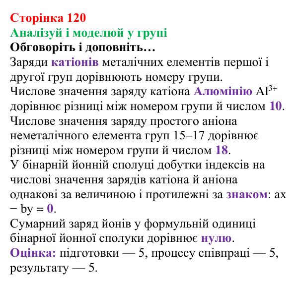 Сторінка 120, аналізуй і моделюй у групі Відповідь до завдання «Аналізуй і моделюй у групі» (с. 120) з хімії для 8 класу (Лашевська, 2025): 14. Йонний зв’язок...