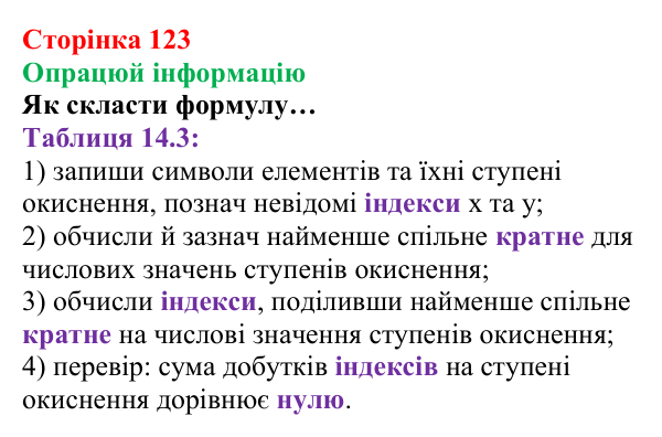 Відповідь до завдання «Опрацюй інформацію» (с. 123) з хімії для 8 класу (Лашевська, 2025): 14. Йонний зв’язок. Ступінь...