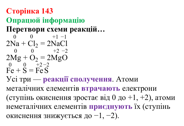 Відповідь до завдання «Опрацюй інформацію» (с. 143) з хімії для 8 класу (Лашевська, 2025): 17. Метали і сплави