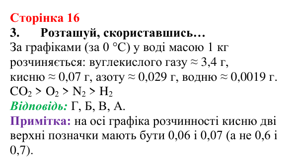 Сторінка 16, завдання 3 Відповідь до завдання 3 (с. 16) з хімії для 8 класу (Лашевська, 2025): 1. Розпізнаємо хімічні реакції