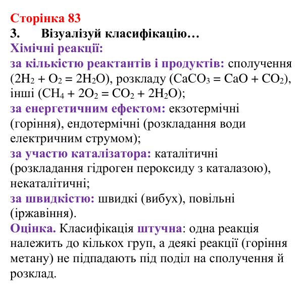 Відповідь до завдання 3 (с. 83) з хімії для 8 класу (Лашевська, 2025): 10. Групуємо. Класифікуємо. Систематизуємо
