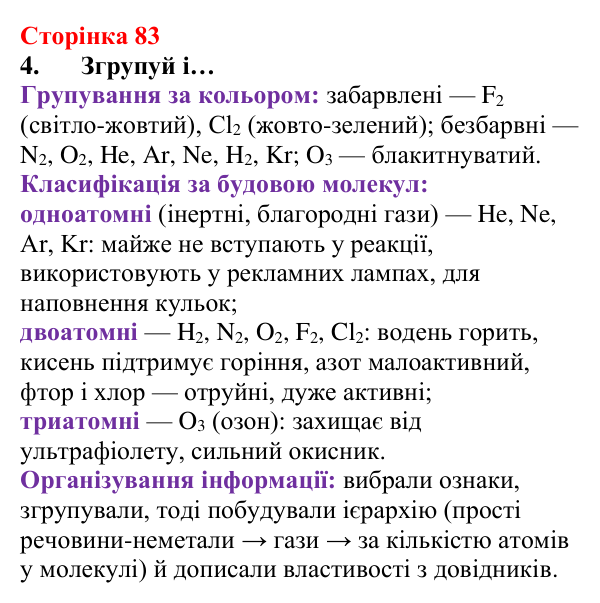 Відповідь до завдання 4 (с. 83) з хімії для 8 класу (Лашевська, 2025): 10. Групуємо. Класифікуємо. Систематизуємо