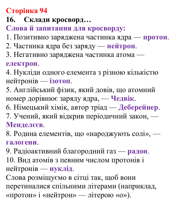 Сторінка 94, завдання 16 Відповідь до завдання 16 (с. 94) з хімії для 8 класу (Лашевська, 2025): 11. Лужні, солеродні, благородні… зовні. А...