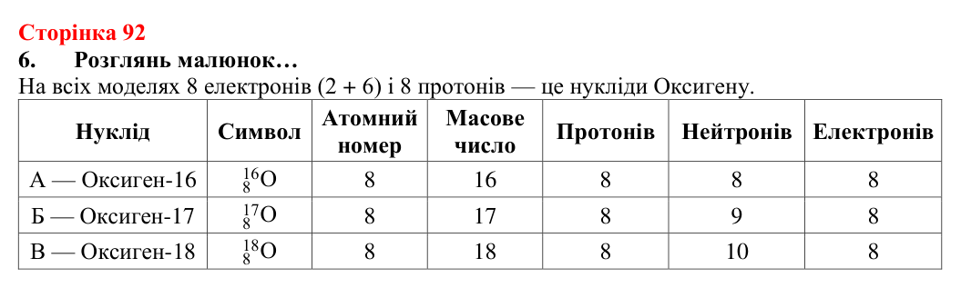 Відповідь до завдання 6 (с. 92) з хімії для 8 класу (Лашевська, 2025): 11. Лужні, солеродні, благородні… зовні. А...