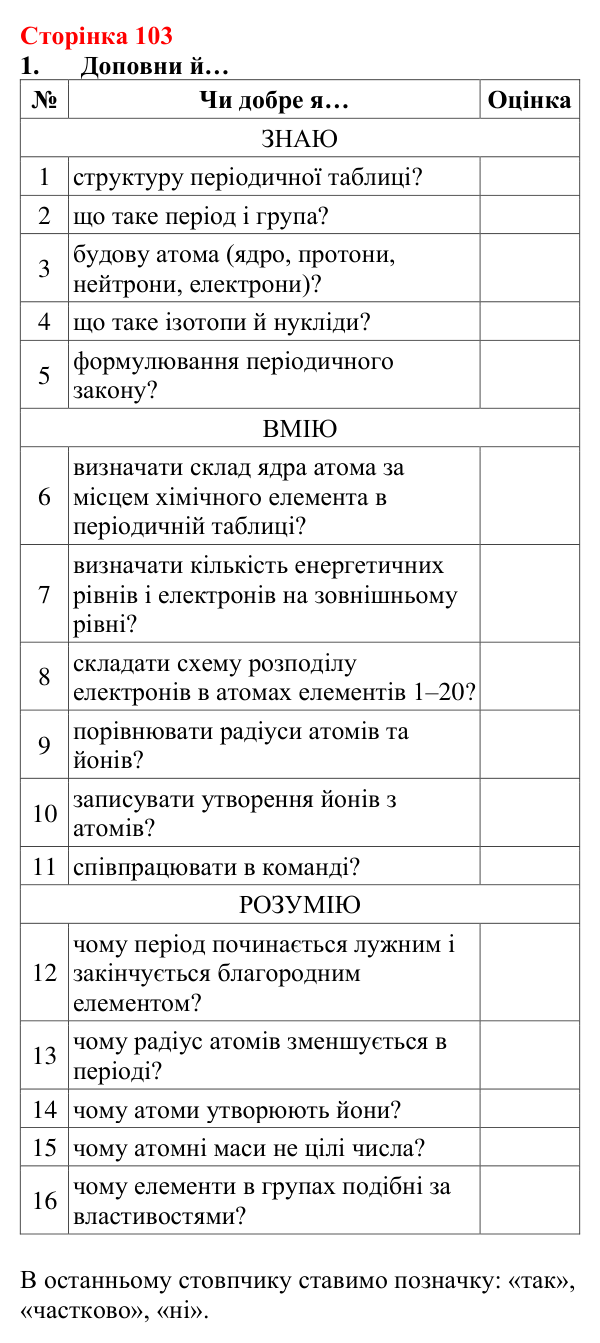 Сторінка 103, завдання 1 Відповідь до завдання 1 (с. 103) з хімії для 8 класу (Лашевська, 2025): 12. Таємниці періодичної таблиці