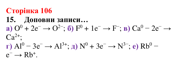 Відповідь до завдання 15 (с. 106) з хімії для 8 класу (Лашевська, 2025): 12. Таємниці періодичної таблиці