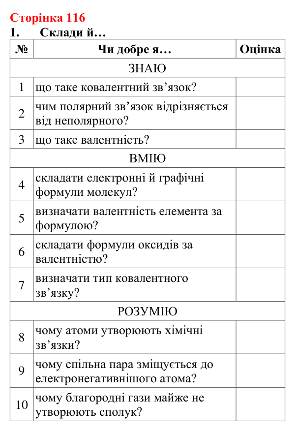 Відповідь до завдання 1 (с. 116) з хімії для 8 класу (Лашевська, 2025): 13. Ковалентний зв’язок вивчи оперативно кооперативно