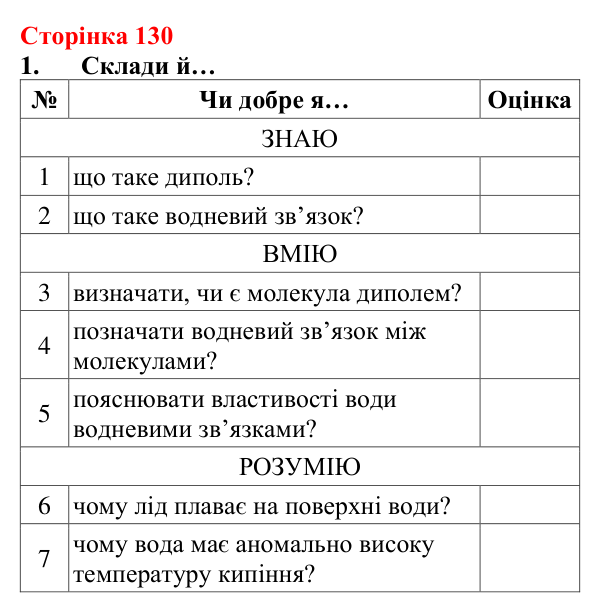 Відповідь до завдання 1 (с. 130) з хімії для 8 класу (Лашевська, 2025): 15. Таємниці водневого зв’язку