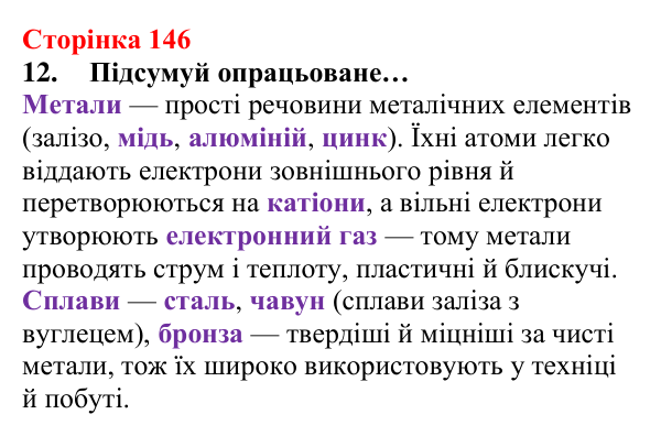 Відповідь до завдання 12 (с. 146) з хімії для 8 класу (Лашевська, 2025): 17. Метали і сплави