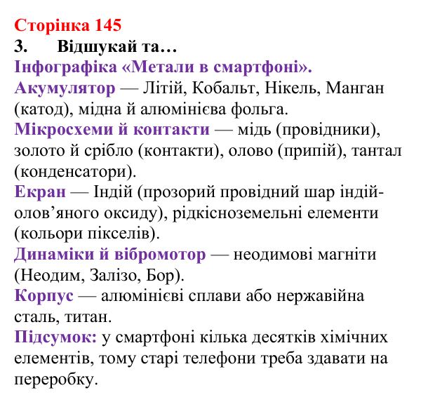 Відповідь до завдання 3 (с. 145) з хімії для 8 класу (Лашевська, 2025): 17. Метали і сплави