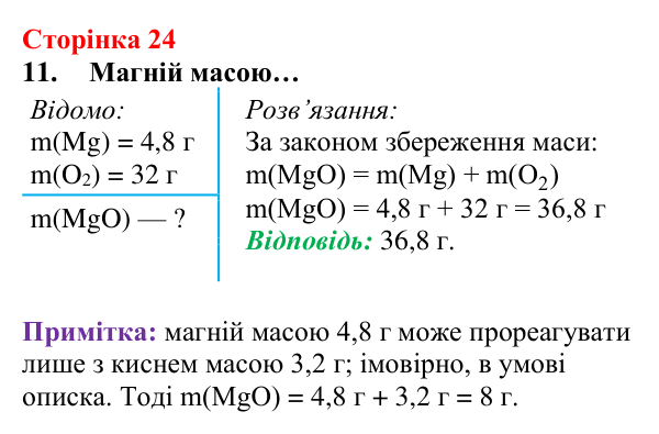 Відповідь до завдання 11 (с. 24) з хімії для 8 класу (Лашевська, 2025): 2. [Пере]Відкриваємо закони збереження