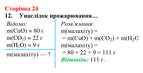 Відповідь до завдання 12 (с. 24) з хімії для 8 класу (Лашевська, 2025): 2. [Пере]Відкриваємо закони збереження