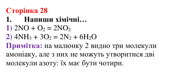 Відповідь до завдання 1 (с. 28) з хімії для 8 класу (Лашевська, 2025): 3. Моделюємо хімічні реакції. Схема хімічної...