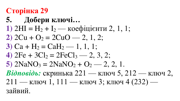 Відповідь до завдання 5 (с. 29) з хімії для 8 класу (Лашевська, 2025): 3. Моделюємо хімічні реакції. Схема хімічної...