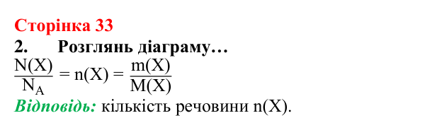 Відповідь до завдання 2 (с. 33) з хімії для 8 класу (Лашевська, 2025): 4. Моль — одиниця кількості речовини. Молярна маса...