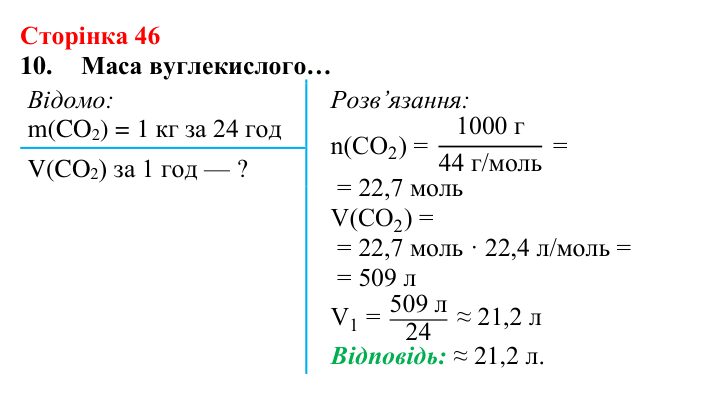 Відповідь до завдання 10 (с. 46) з хімії для 8 класу (Лашевська, 2025): 5. Молярний об’єм газу. Закон Авогадро