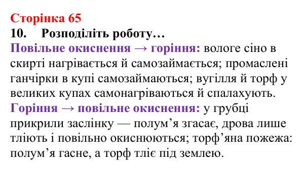 Відповідь до завдання 10 (с. 65) з хімії для 8 класу (Лашевська, 2025): 7. Умови виникнення, безпечне використання горіння...