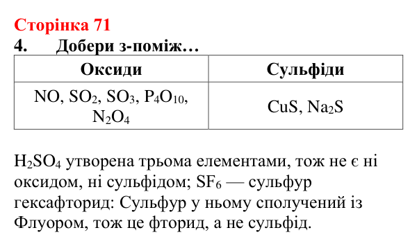 Сторінка 71, завдання 4 Відповідь до завдання 4 (с. 71) з хімії для 8 класу (Лашевська, 2025): 8. Реакції сполучення. Поняття про оксиди...
