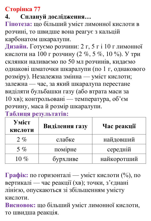 Сторінка 77, завдання 4 Відповідь до завдання 4 (с. 77) з хімії для 8 класу (Лашевська, 2025): 9. Керування хімічними реакціями. Використання...