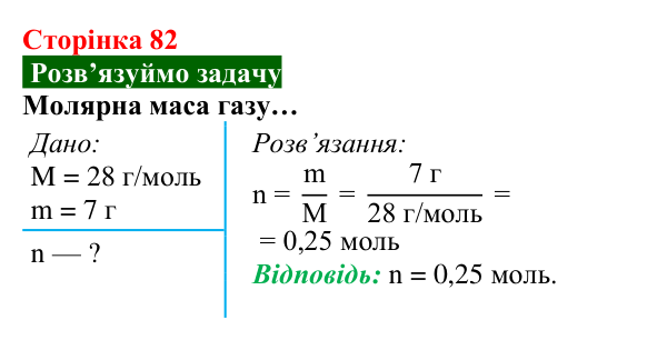 Відповідь до задачі (с. 82) з хімії для 8 класу (Попель, 2025): Молярна маса